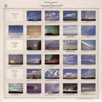 Resumen gráfico de clasificación general de nubes por el Instituto Hidrográfico de la Armada de Chile.