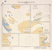 Puertos en el Archipiélago de los Chonos