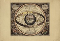 Scenographia Mundanae : Compagis Brahea