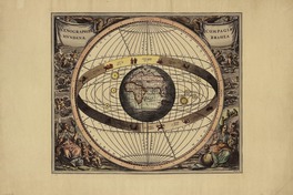 Scenographia Mundanae : Compagis Brahea