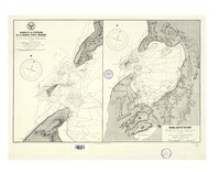 Canales de entrada de la Bahía Jente Grande