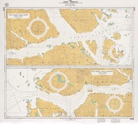 Chile, Canal Ninualac