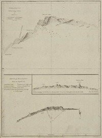 Scetch of Boncout The Fort bearing NE by E 12E in Lat. 18° 8' N. ; Sketch of Bassalore / [material cartográfico] : from an English M.S.