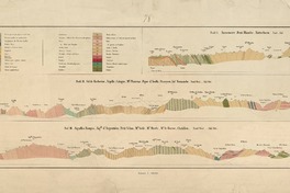 Sasseneire, Dent Blanche, Matterhorn Nord - Sud [material cartográfico] :