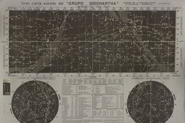 Gran carta estelar del Grupo Siddhartha  [material cartográfico]