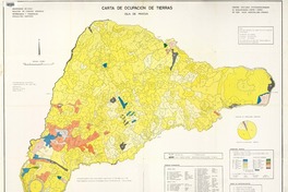 Carta de ocupación de tierras Isla de Pascua [material cartográfico]: Universidad de Chile, Facultad de Ciencias Agrarias, Veterinarias y Forestales ; Centre d' Etudes Phytosociologiques et Ecologiques (CEPE/CNRS)