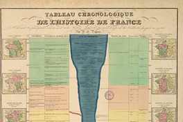 Tableau chronologique de l'histoire de France contenant les principaux événemens de nôtre Histoire depuis les premiers temps de la Monarchie jusqu'a nos jours [material cartográfico] : par A. H. Dufour.