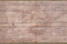 Linea 2 tramo, perfil, señalización, alimentación tracción para el uso del servicio de explotación: Los Héroes- Lo Ovalle [material cartográfico] : Metro de Santiago, R.A.T.P.-SOFRETU.