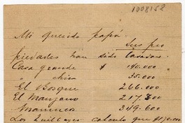 [Carta] [1850?], [Valparaíso?] Mi querido papá