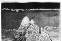 [Perfil de los Andes por Alexander von Humboldt]