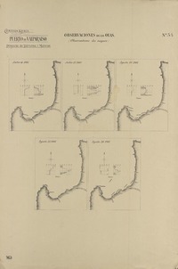 Puerto de Valparaíso proyecto de dársena i malecón [material cartográfico] : Comisión Kraus