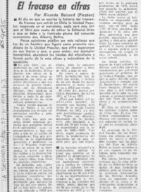 El fracaso en cifras