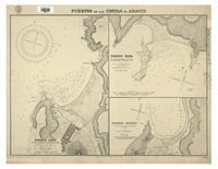 Puertos en la costa de Arauco