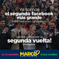 Ya somos el segundo facebook más grande entre todos los candidatos