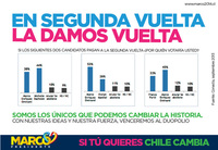 En segunda vuelta la damos vuelta