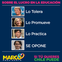 Sobre el lucro en la educación