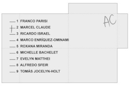 [AC marcado arriba a la derecha preferencia por Marcel Claude]