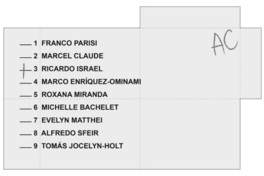 [AC marcado arriba a la derecha preferencia por Ricardo Israel]