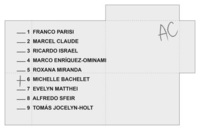 [AC marcado arriba a la derecha preferencia por Michelle Bachelet]