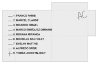 [AC marcado arriba a la derecha preferencia por Tomás Jocelyn-Holt]